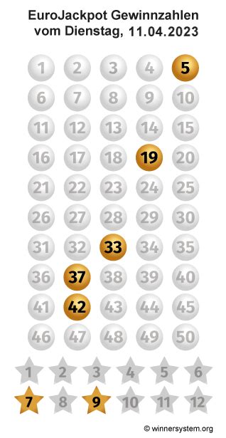 eurojackpot häufigste zahlen.
